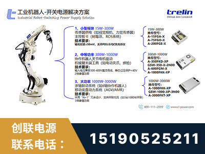 巴彦淖尔-工业机器人-开关电源解决方案
