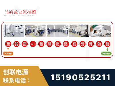 巴彦淖尔-全流程品质验证体系完善